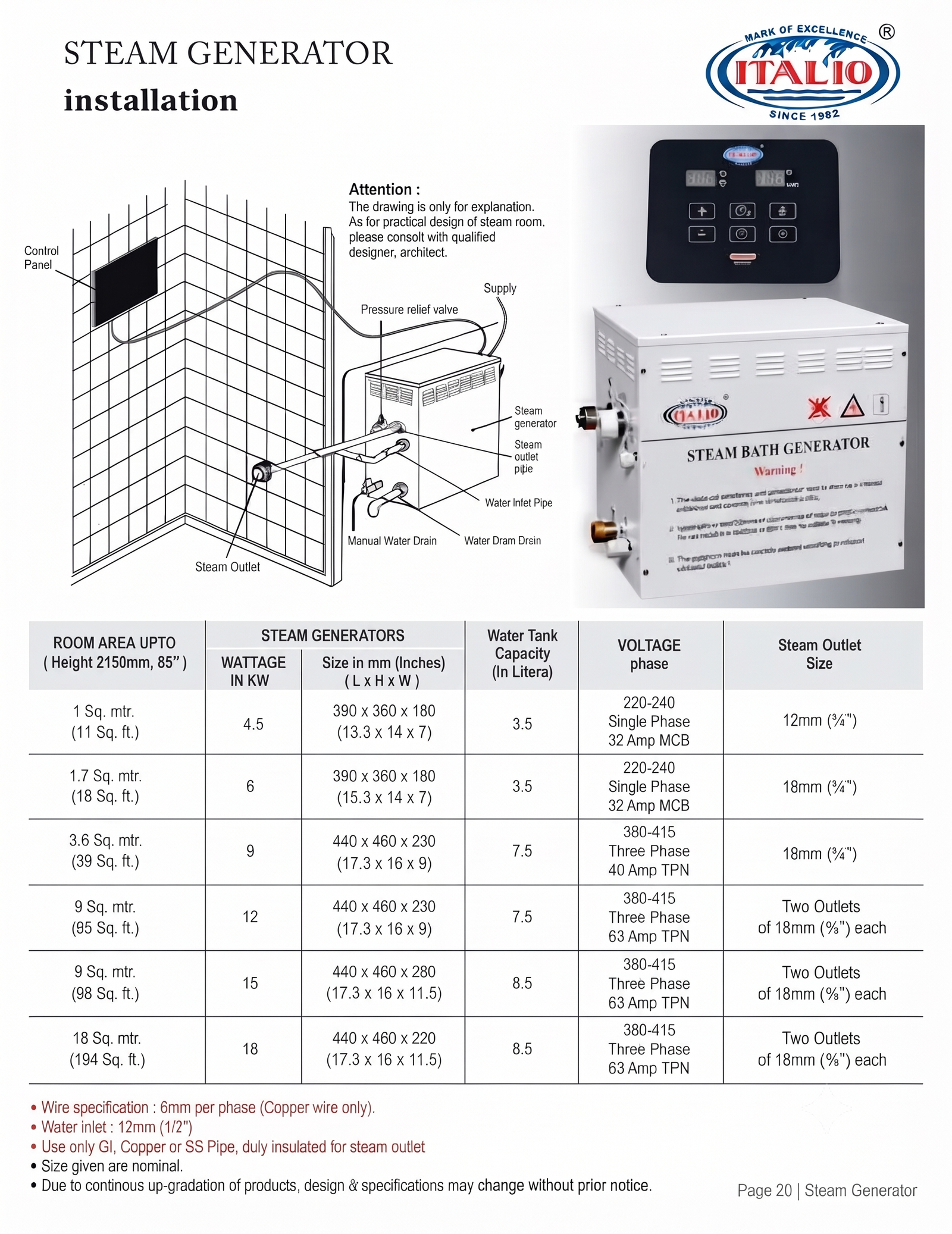 Steam Generator